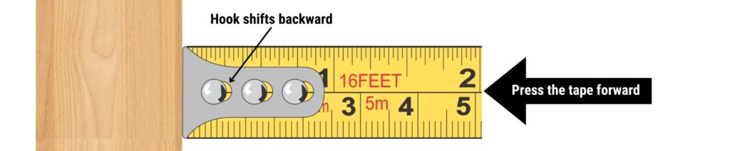 how to read a measuring tape