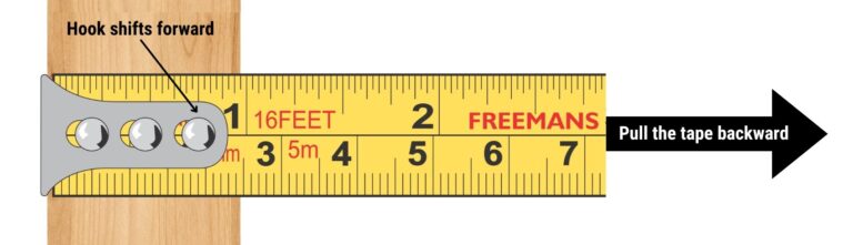 how to read a measuring tape