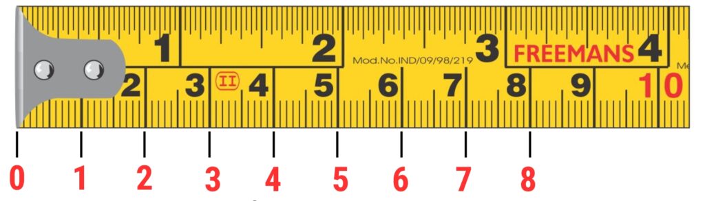 how to read a measuring tape