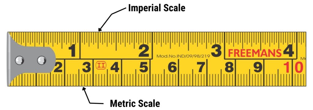 How to Read a Measuring Tape