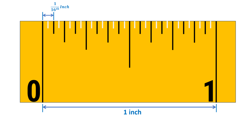 HOW TO READ A MEASURING TAPE