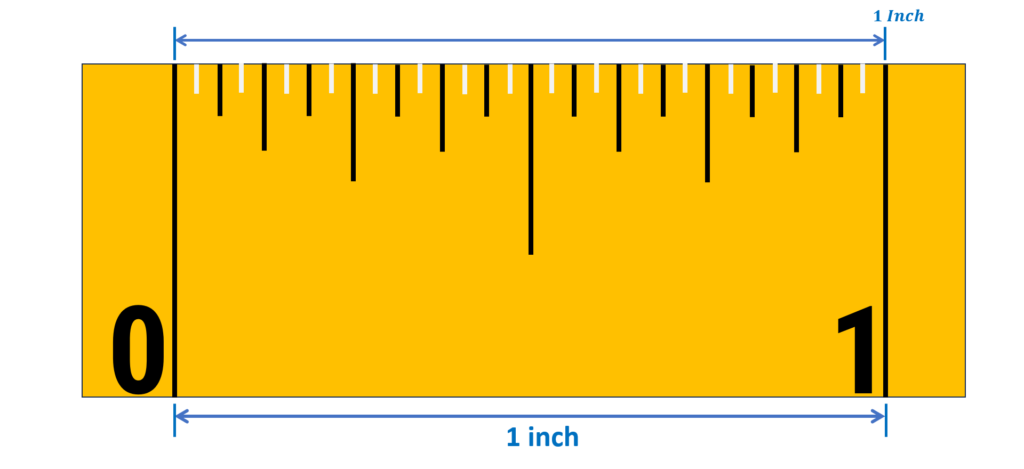 HOW TO READ A MEASURING TAPE