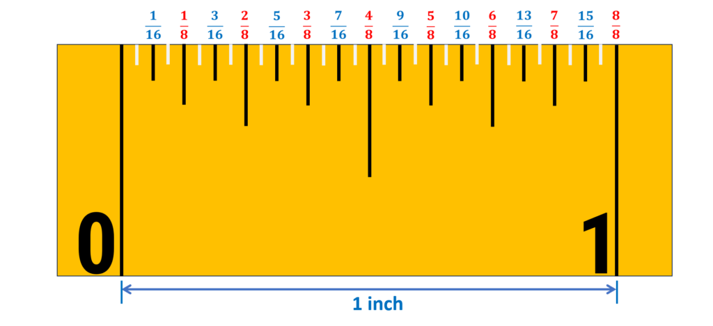 HOW TO READ A MEASURING TAPE