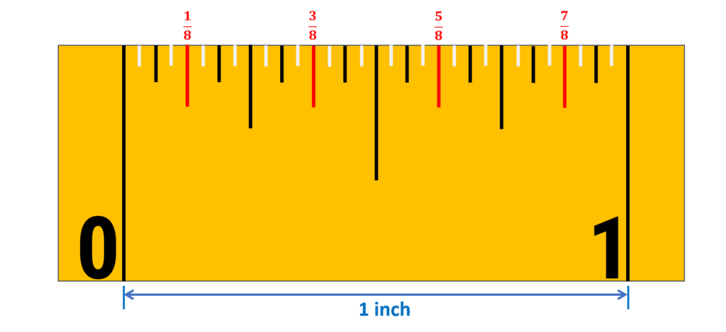 HOW TO READ A MEASURING TAPE