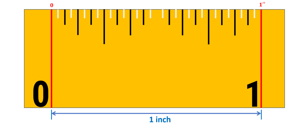 HOW TO READ A MEASURING TAPE