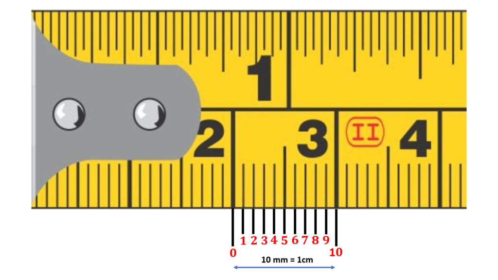 HOW TO READ A MEASURING TAPE