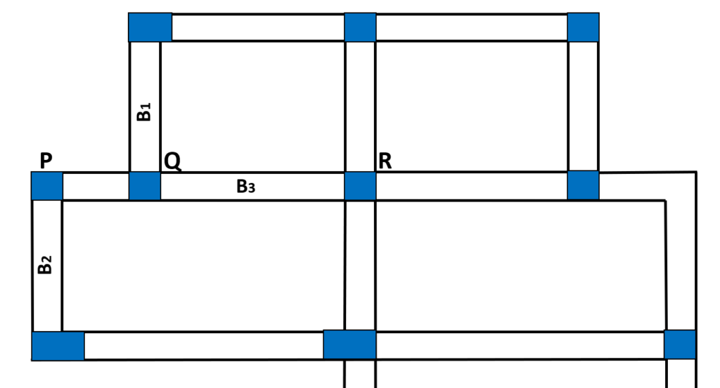 How to Decide the Position of Columns in a Building Plan?