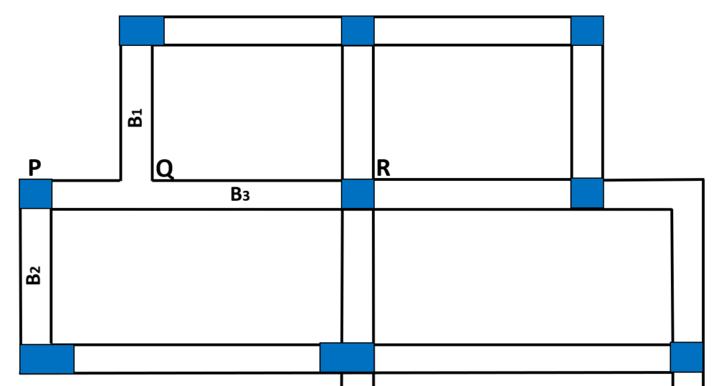 How to Decide the Position of Columns in a Building Plan?