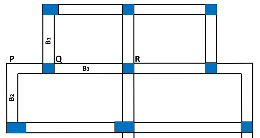 How to Decide the Position of Columns in a Building Plan?