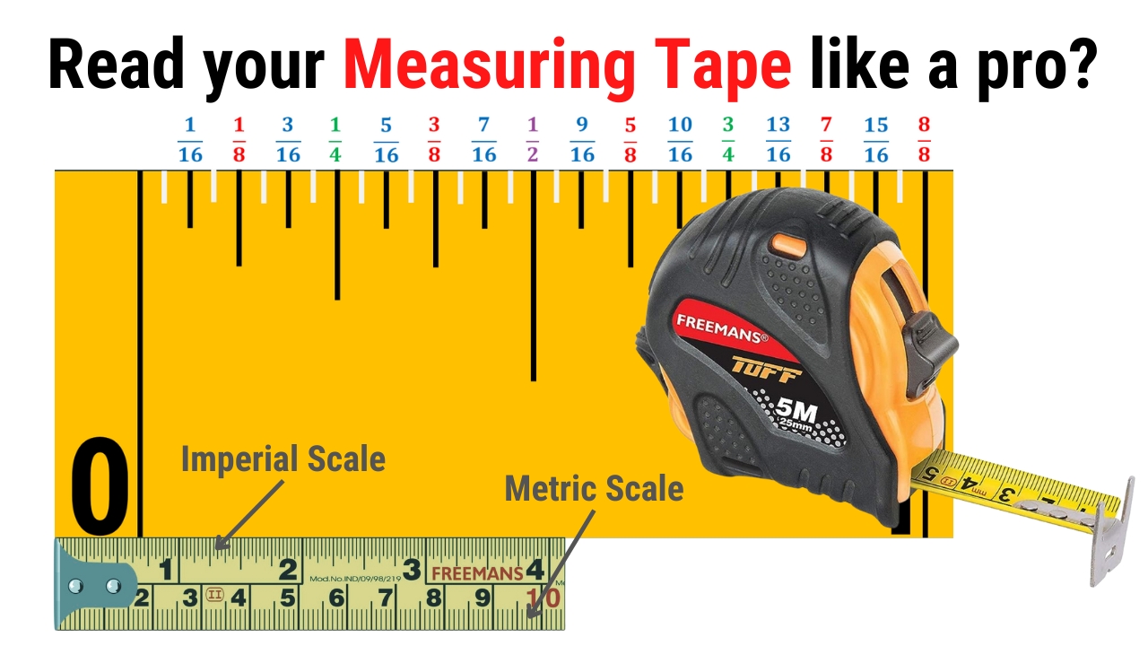 How to Read a Measuring Tape